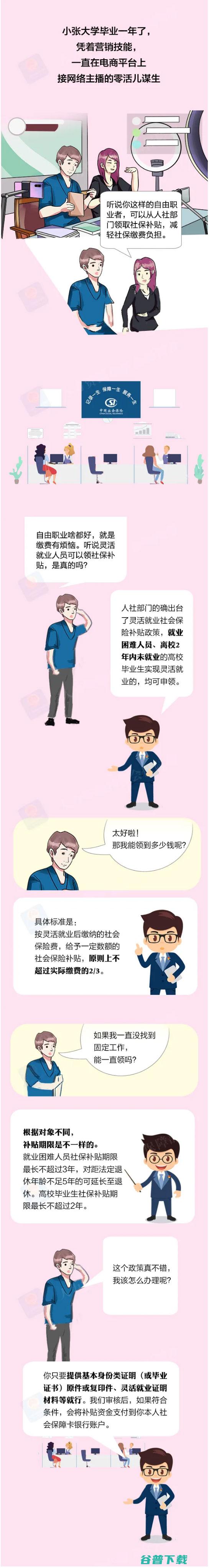 灵活就业人员增加说明了什么? (灵活就业人员社保缴费怎么交)